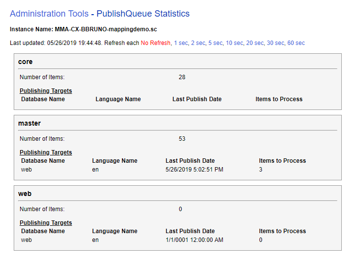 The Publish Queue Stats page.